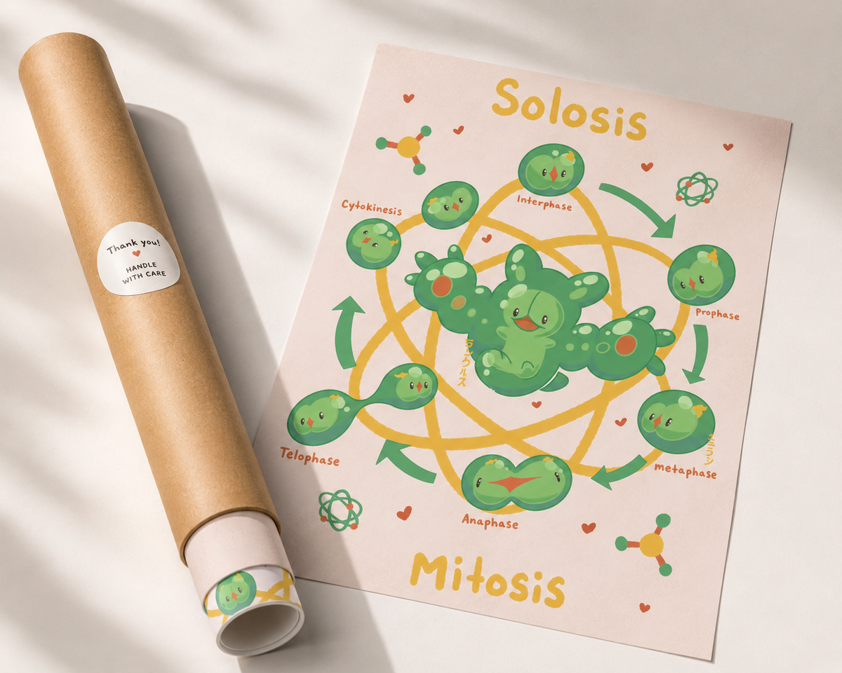 Solosis Science Poster