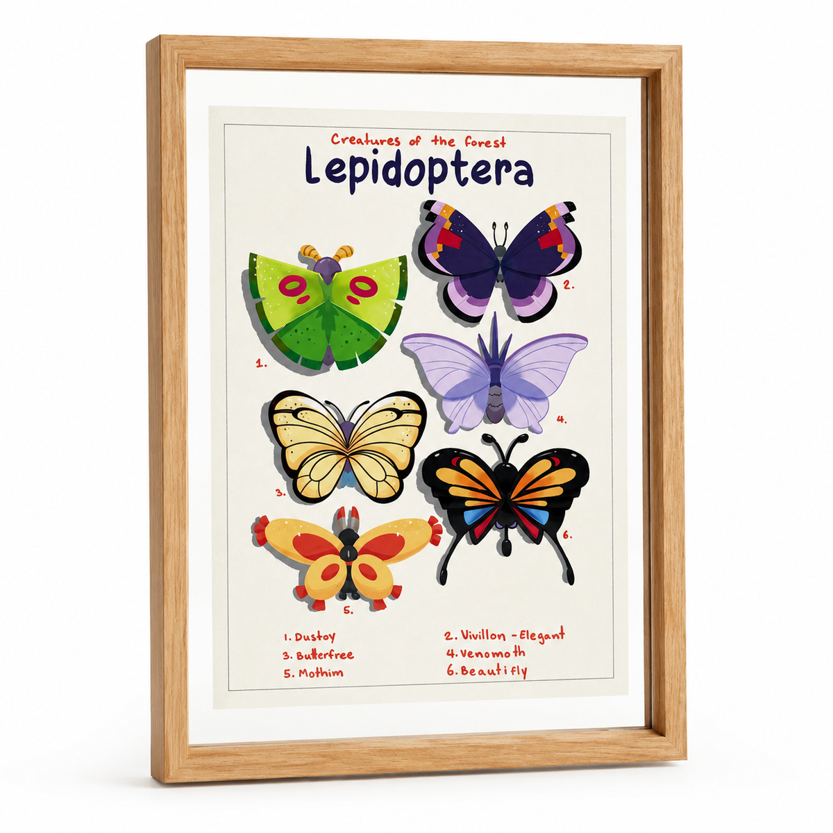 Lepidoptera Print (8x10)