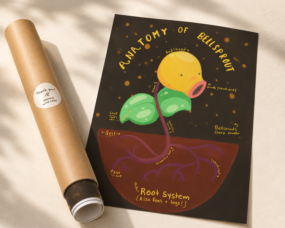 Anatomy of a Plant Poster (8x10)