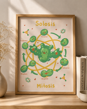 Prints