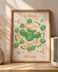 Prints